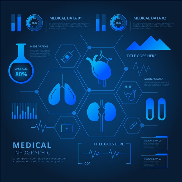 Tecnología futurista infografía médica