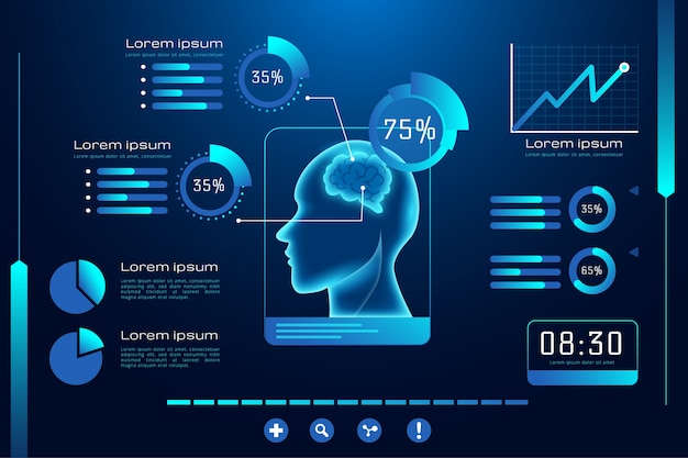 Tecnología futurista infografía médica