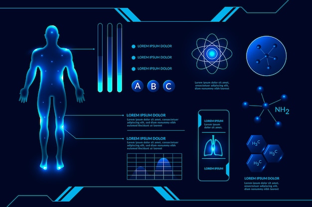 Tecnología futurista infografía médica