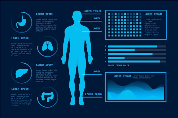 Tecnología futurista plantilla médica infografía