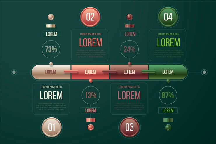 Vector gratuito tema de plantilla de infografía brillante 3d