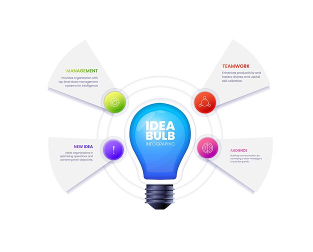 Templata de diseño de infografías empresariales creativas en 4 pasos