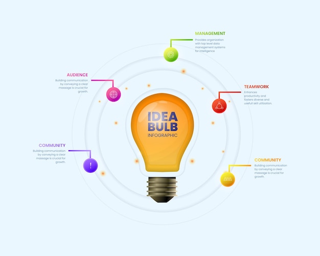 Templata de diseño de infografías empresariales creativas en 5 pasos