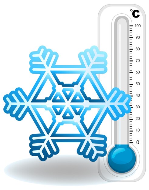 Termómetro y copo de nieve sobre fondo blanco.