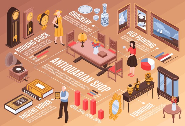 Tienda anticuaria infografía con libros antiguos relojes llamativos pinturas antiguas muebles vintage elementos isométricos