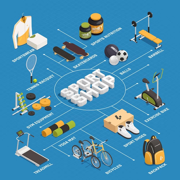 Tienda deportiva equipo de juego y entrenamiento ropa zapatos y diagrama de flujo isométrico de nutrición en azul