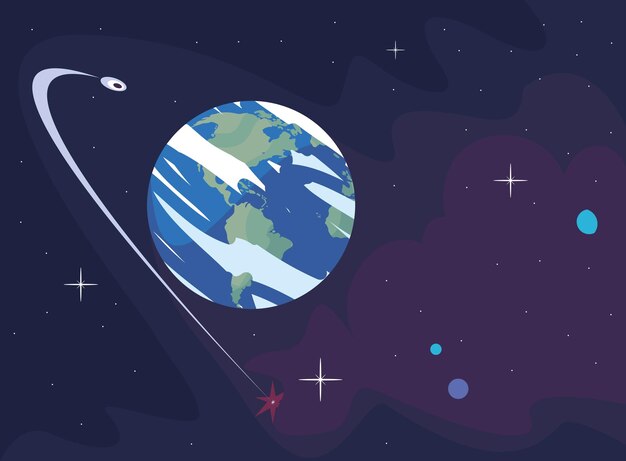 tierra y planetas