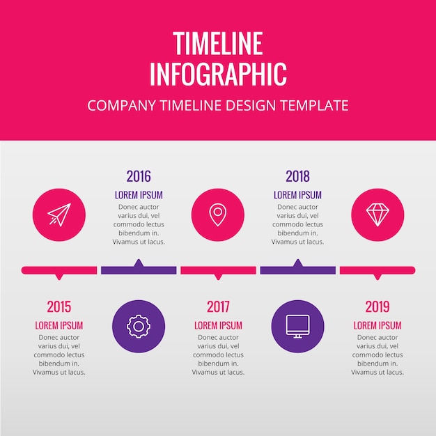 Timeline rosa y púrpura