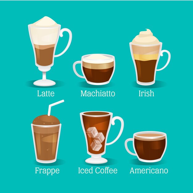 Tipos de cafe plano