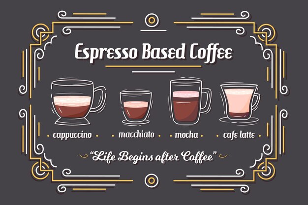 Tipos de café vintage