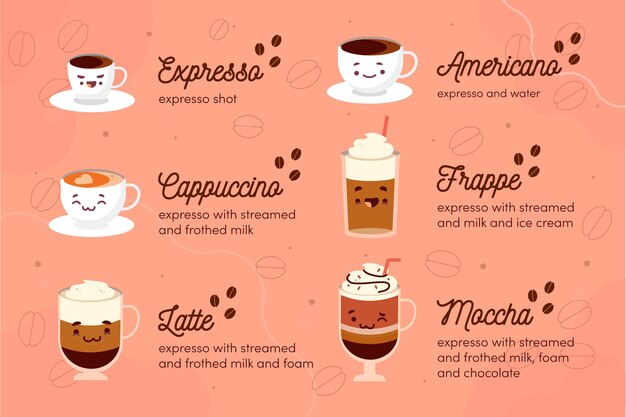 Tipos de café