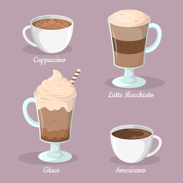 Tipos de cafe