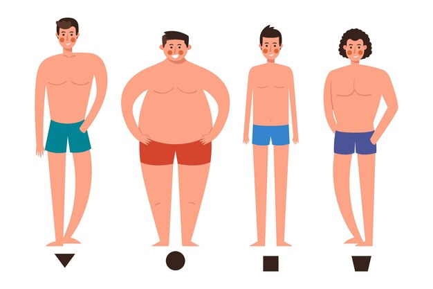 Tipos de dibujos animados de formas del cuerpo masculino