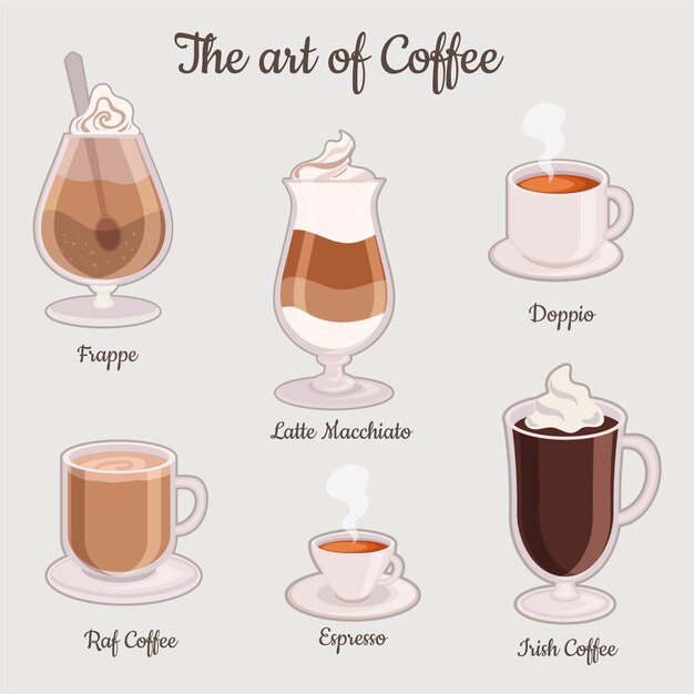 Tipos de envases de café