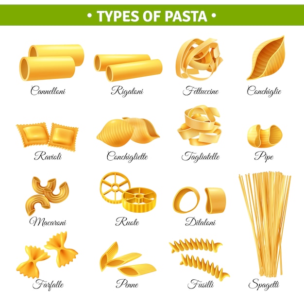 Tipos de pasta infografía