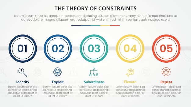 TOC theory of constraints infographic concept for slide presentation with big circle outline horizontal with 4 point list with flat style