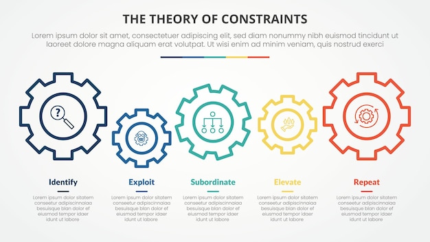 TOC theory of constraints infographic concept for slide presentation with gear horizontal linked with 4 point list with flat style
