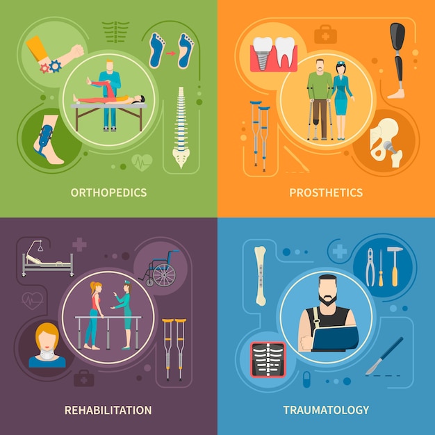 Traumatología ortopedia 2x2 imágenes planas