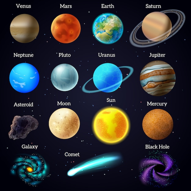 Universo cuerpos cósmicos celestes mars venus planetas y sol ayuda educativa cartel fondo negro