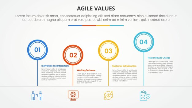 valores ágiles concepto infográfico para presentación de diapositivas con contorno círculo línea de tiempo arriba y abajo con lista de 4 puntos con estilo plano