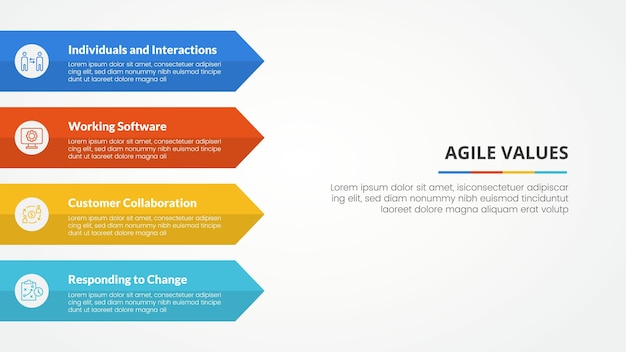 Vector gratuito valores ágiles concepto infográfico para presentación de diapositivas con flecha rectangular en el lado izquierdo con lista de 4 puntos con estilo plano