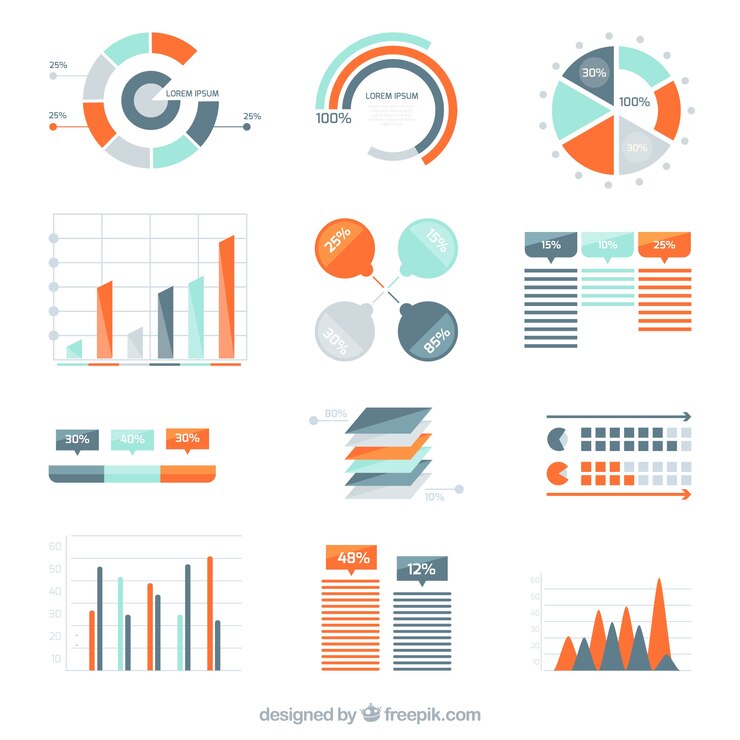 Vector gratuito variedad de diagramas infográficos
