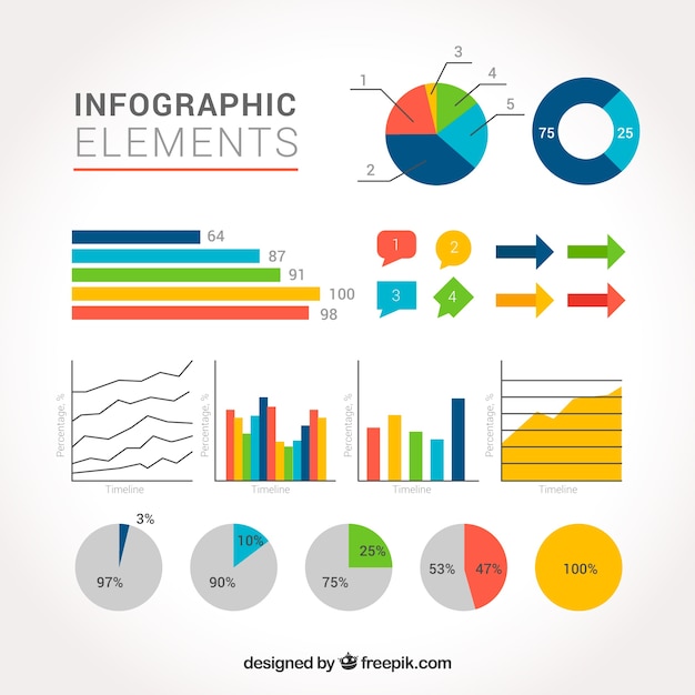 Variedad de gráficos infográficos en diseño plano