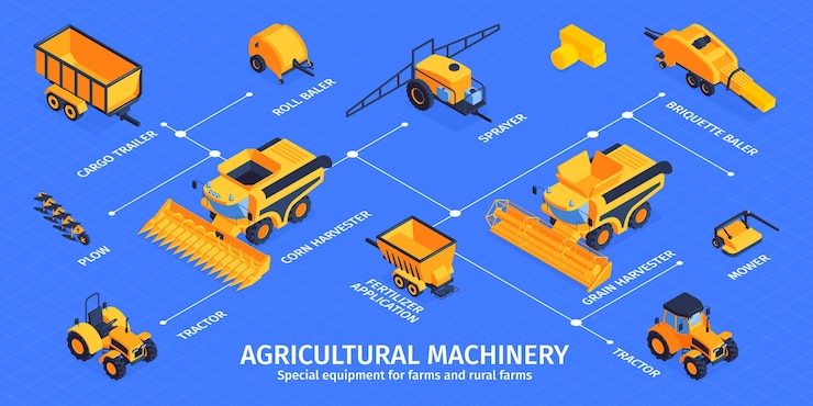 Vector gratuito varios elementos de infografía de maquinaria agrícola.