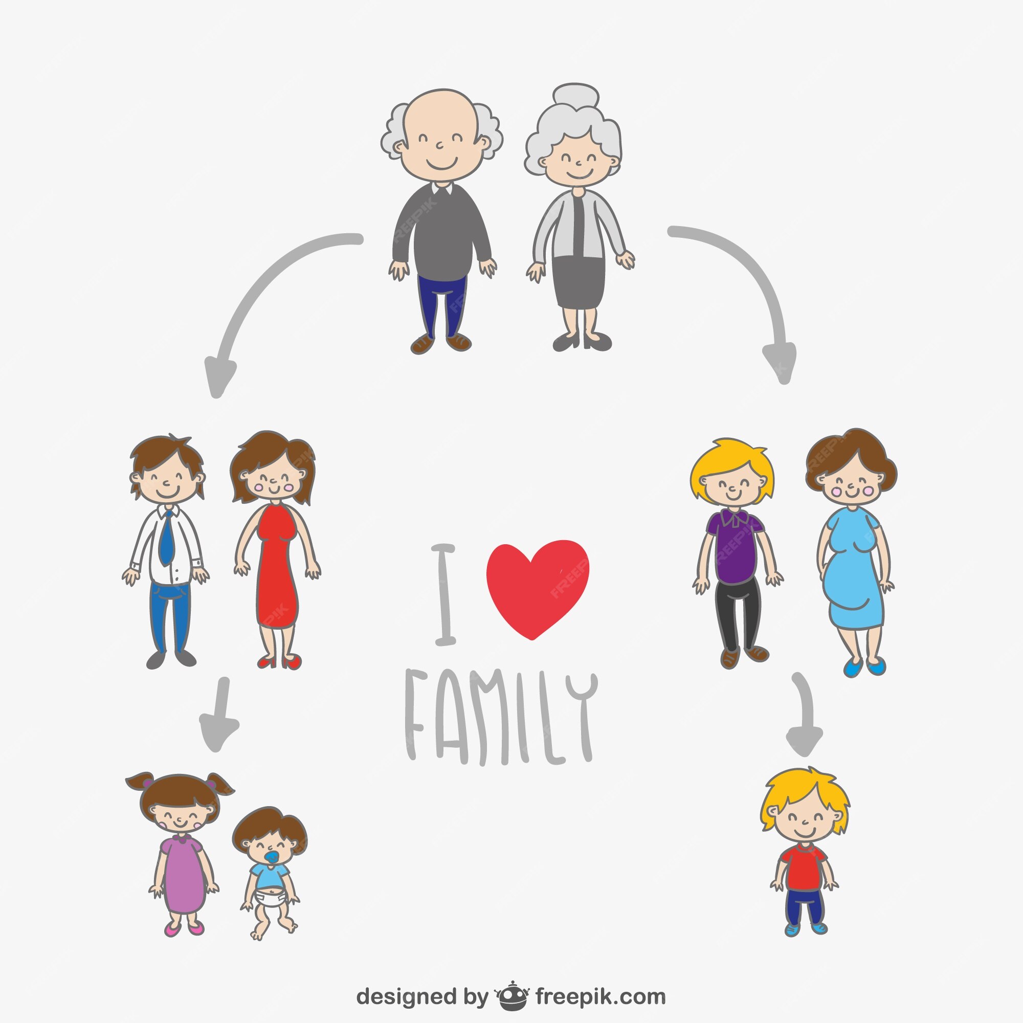 Vector de componentes de la familia | Vector Gratis