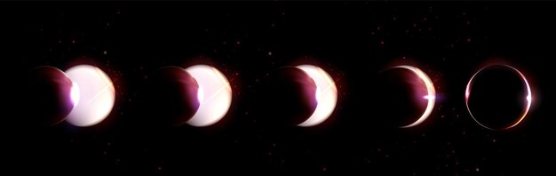 Vector espacial de fase total y parcial del eclipse solar