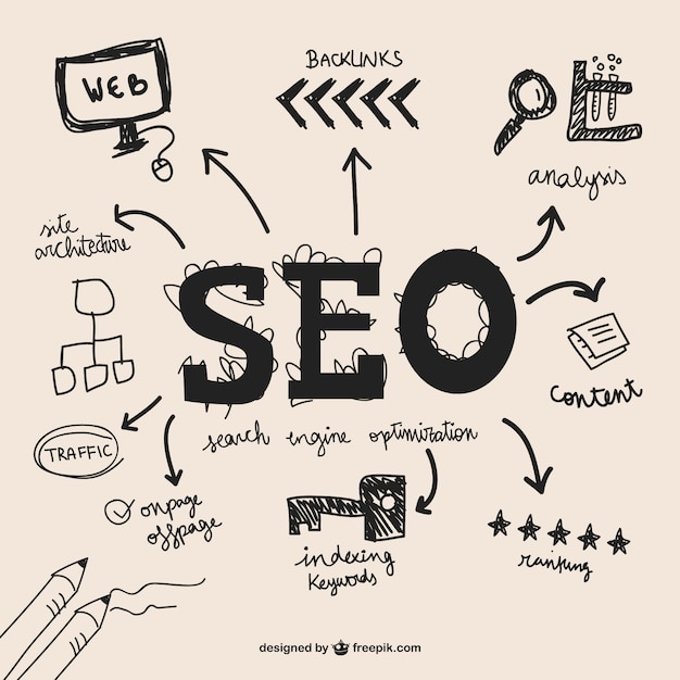 Vector estrategias de SEO