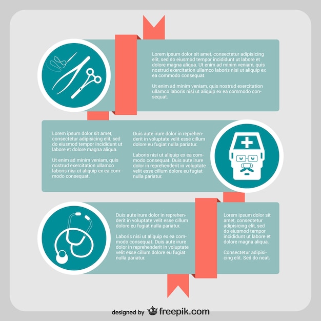 Vector infografía de cirugía