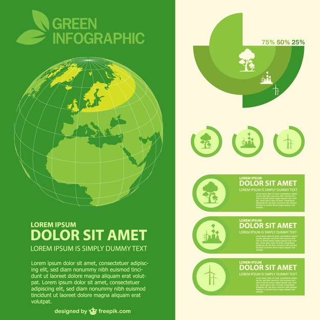 Vector infografía ecológica de mundo verde