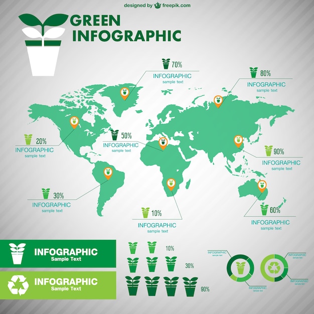 Vector gratuito vector infográfico de ecología