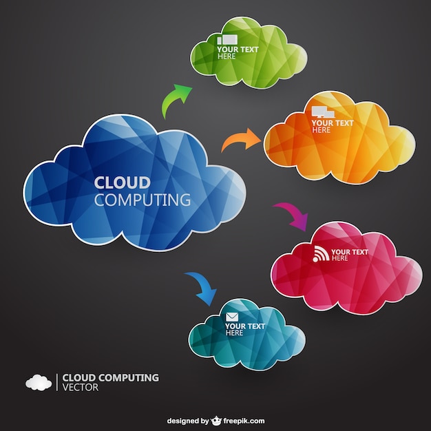 Vector nubes de colores