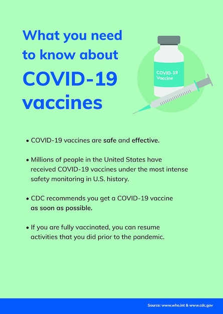 Vector de plantilla de vacuna covid 19, coronavirus lo que necesita saber póster