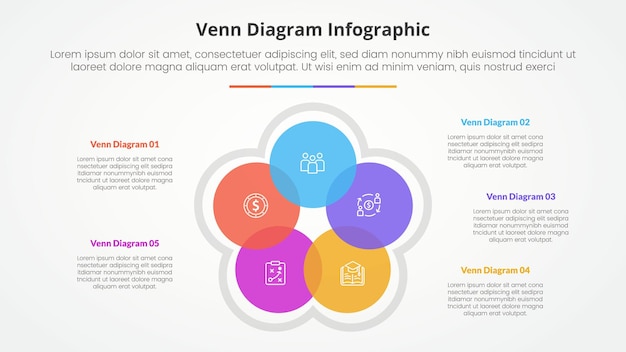 Vector gratuito venn diagrama infográfico concepto para presentación de diapositivas con círculo grande ciclo circular con lista de 4 puntos con estilo plano