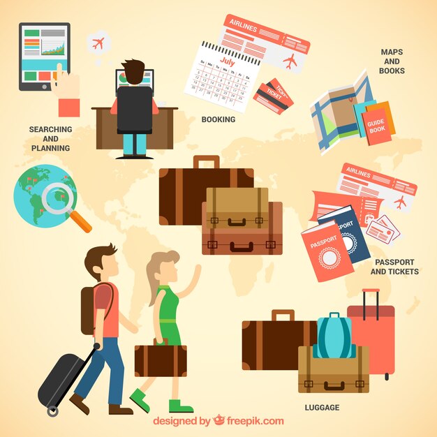 Viaja infografía con las maletas