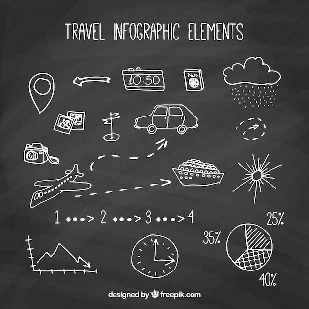 Vector gratuito viajar infografía con los elementos en la pizarra