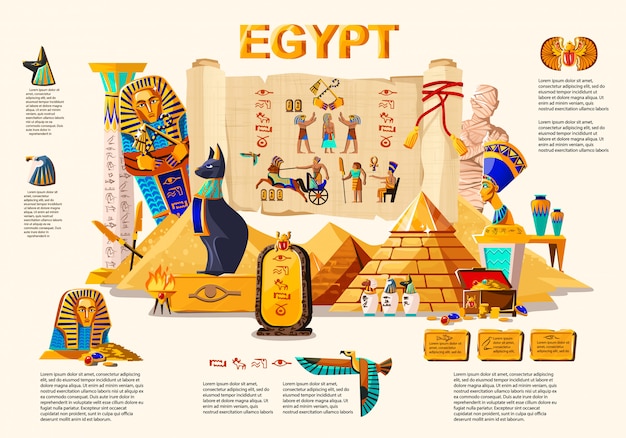 Viaje infográfico del antiguo Egipto