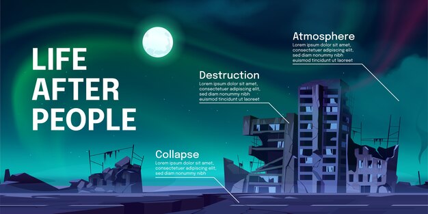 Vida después de la gente infografía con edificios de la ciudad abandonados por la noche. Destrucción, colapso de la guerra o desastres naturales y consecuencias del cataclismo, el mundo post-apocalíptico arruina la bandera de vectores de dibujos animados