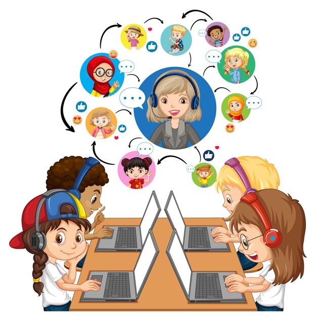 Vista lateral de los niños que usan la computadora portátil para comunicarse por videoconferencia con el maestro y los amigos