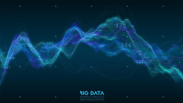 Visualización de big data blue wave. Complejidad de datos visuales.