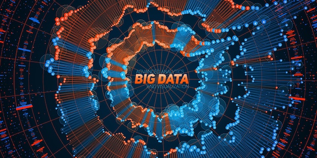 Visualización circular de big data