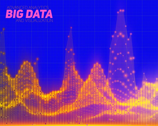 visualización de datos grandes y coloridos abstractos. Diseño estético de infografías futuristas. Complejidad de la información visual. Gráfico de hilos de datos intrincados. Red social, analítica empresarial