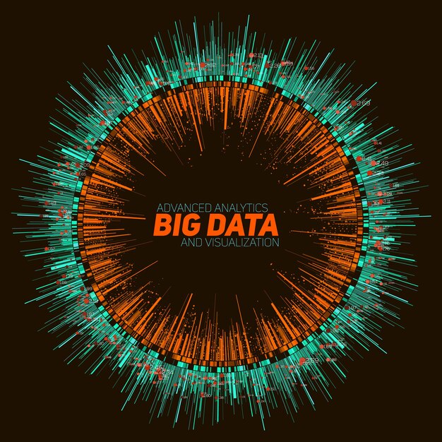 visualización de datos grandes redondos abstractos.