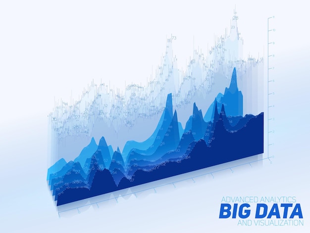 Visualización de gráficos de datos grandes financieros coloridos abstractos.