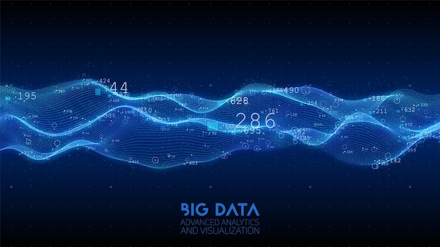 Visualización de onda azul de big data. Infografía futurista. Diseño estético de la información. Complejidad de los datos visuales. Análisis de gráficos de negocios complejos. Representación de redes sociales. Gráfico de datos abstractos.