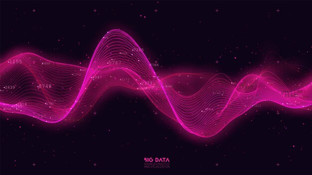 Visualización de ondas rojas de big data. Infografía futurista. Diseño estético de la información. Complejidad de datos visuales. Análisis de gráficos de negocios complejos. Representación en redes sociales. Gráfico de datos abstractos.