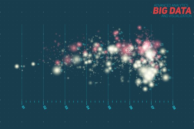 Visualización de la trama del punto de datos grandes coloridos abstractos del vector. Gráfico de hilos de datos intrincados.